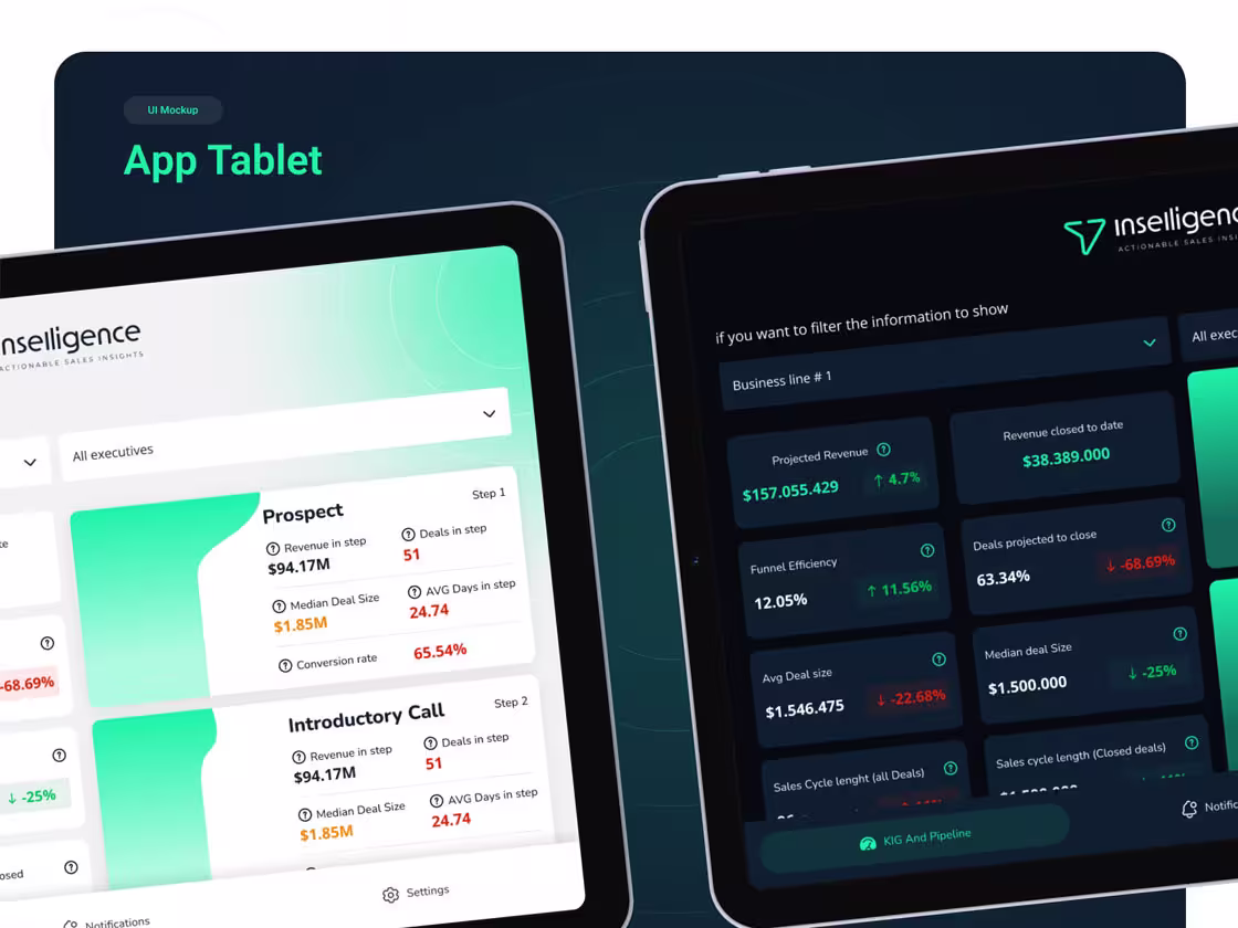 Expertos en creación de páginas web para todo tipo de negocios. | tropa agency 